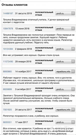 Репетитор по английскому языку онлайн
