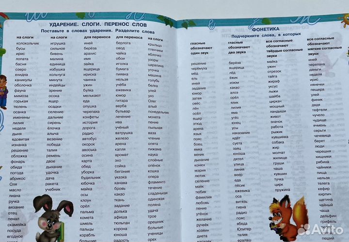 Русский язык 2 3 4 класс справочник учебник