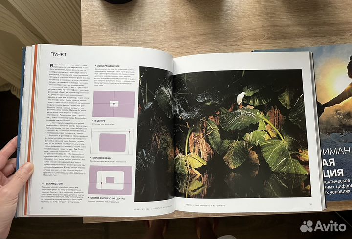 Книги по фотографии, фотокниги