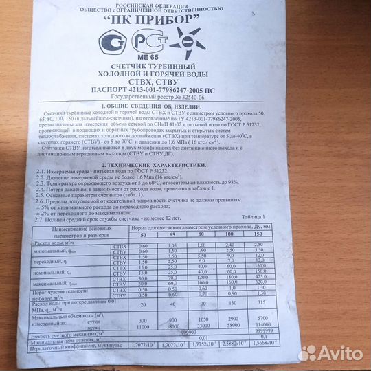 Продам счëтчик горячей воды