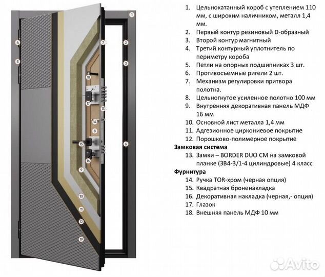 Входные металлические двери