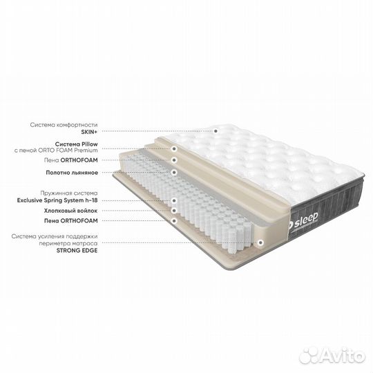 Матрас exclusive inspiration (0110702903)