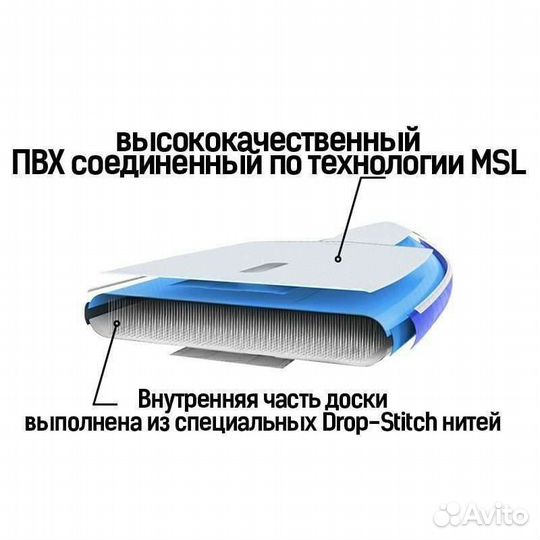 Sup доска koetsu с полным комплектом