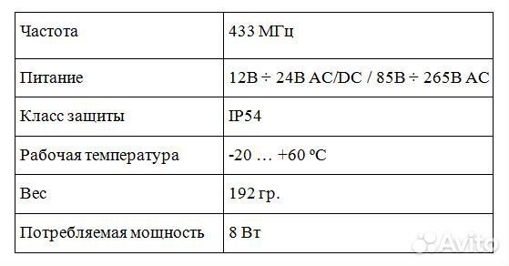Сигнальная лампа AN-Motors F5000