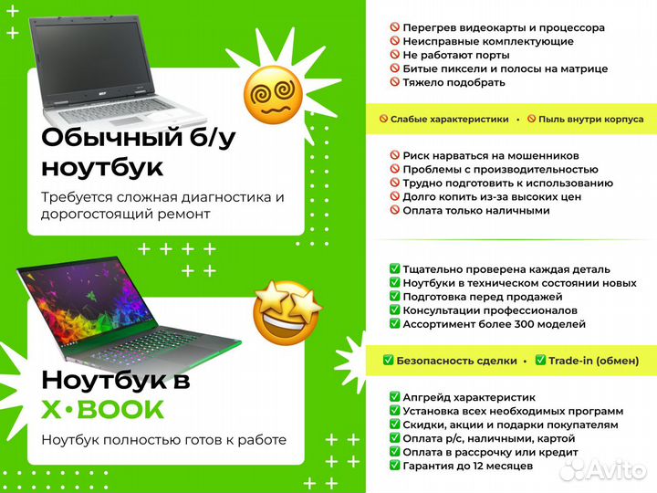 Легкий Ультрабук от нp / Core i5 / UHD / SSD