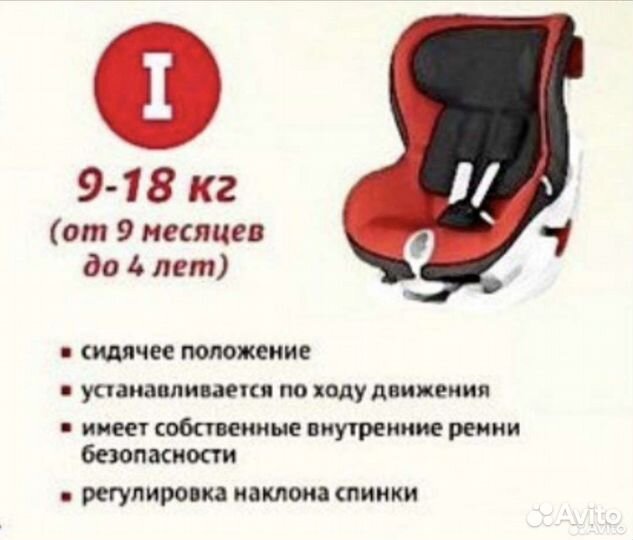 Автокресло happy baby