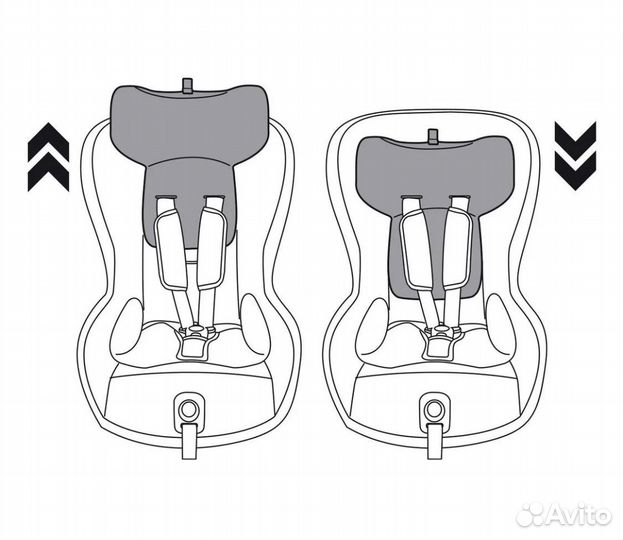 Автокресло Peg perego viaggio 1 duo-fix tt