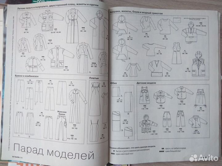 Журналы Burda 1988 - 1998 годов, детская мода