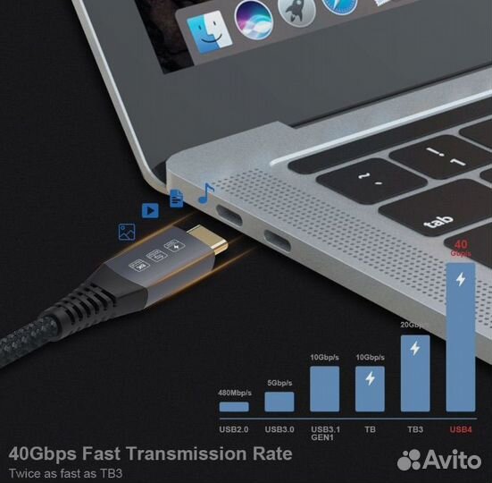 Кабель USB4 Type-C (Thunderbolt 3/4) 8K60Гц