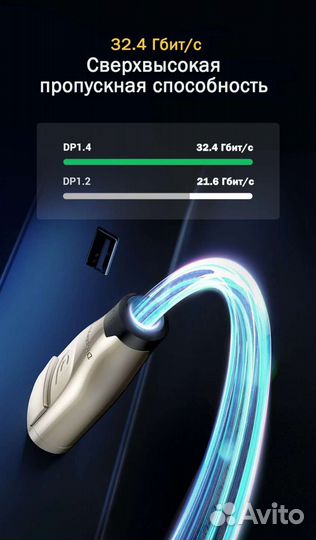 Ugreen кабель displayport 1.4, 8k, 2m