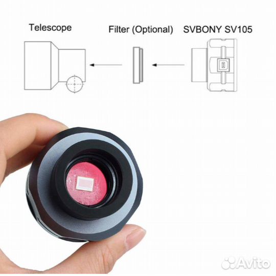 Астрокамера Svbony SV105 2MP 1,25 дюйма (новая)