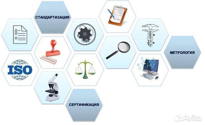 Метрологический аутсорсинг