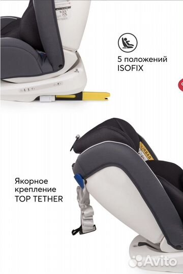 Детское автокресло от 0 до 36 с isofix Happy Baby