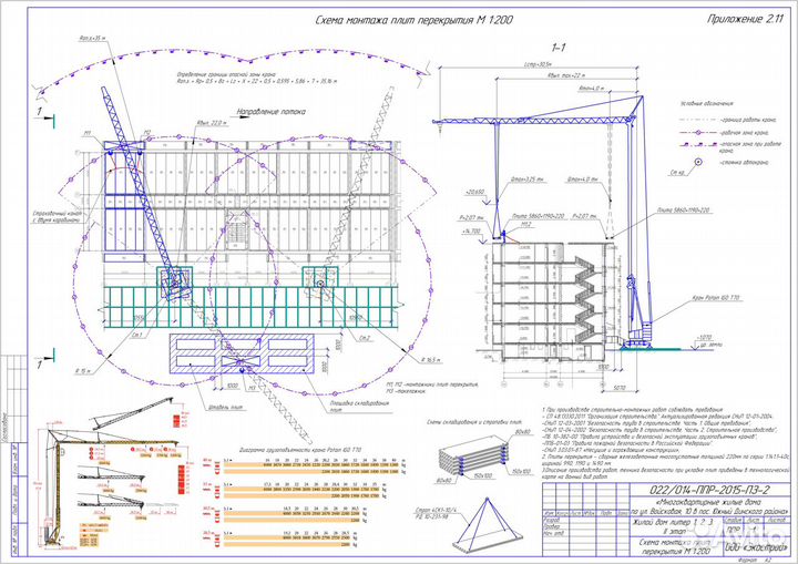 Разработка ппр и ТК в строительстве