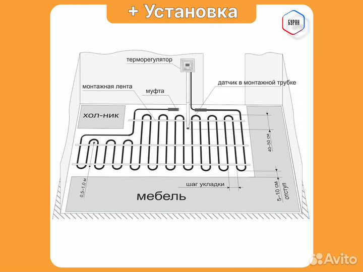 Теплый пол Russian Heat 50 м