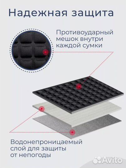 Сумка для ноутбука