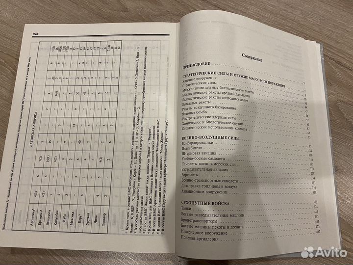 Книги пакетом. Энциклопедии боевой техники