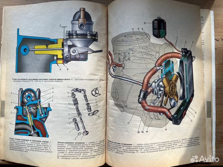 Книги по ремонту Ваз 2107