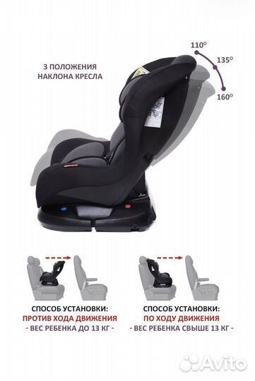 Детское автокресло от 0