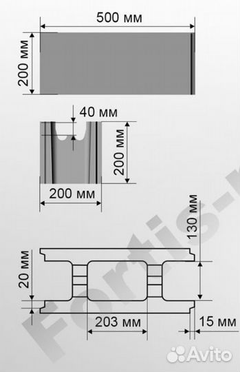 Блоки несъемной опалубки