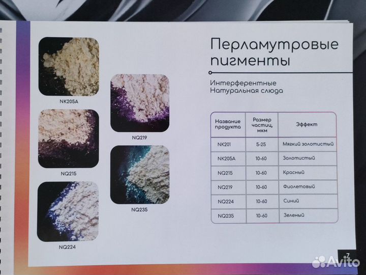 Пигмент перламутровый для декора(лессирующий лак)