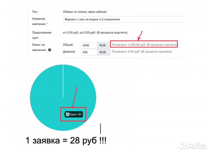 Привлечение клиентов для вашего бизнеса, реклама