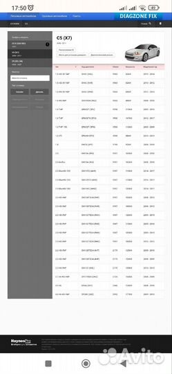 Haynes pro справочник онлайн