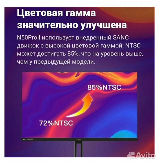 Монитор sanc 165 гц