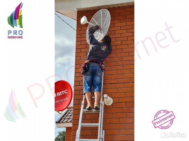 Камера видеонаблюдения 4G Солнечная панель