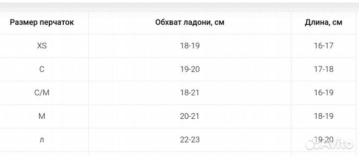 Перчатки Simms Offshore Angler's Glove