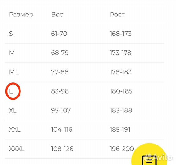 Подводная охота дайвинг