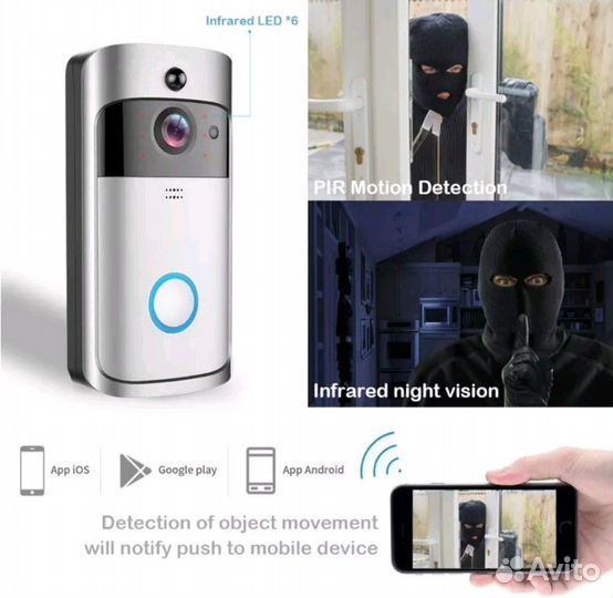 Smart беспроводной WiFi видео дверной звонок