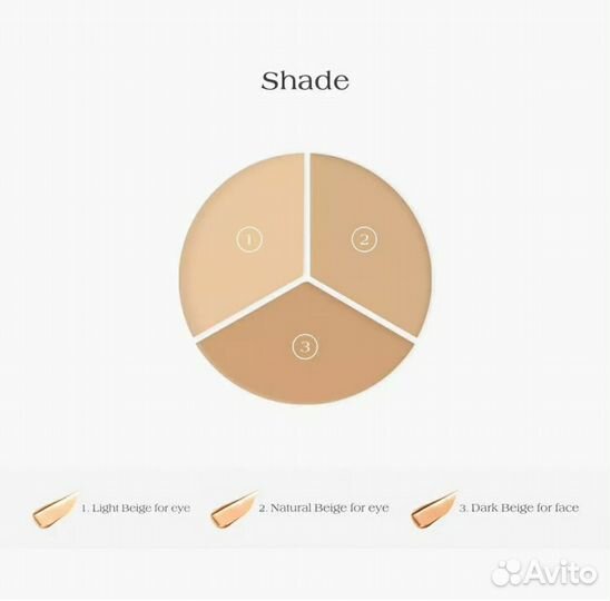 Консилеры для лица Dr Althea