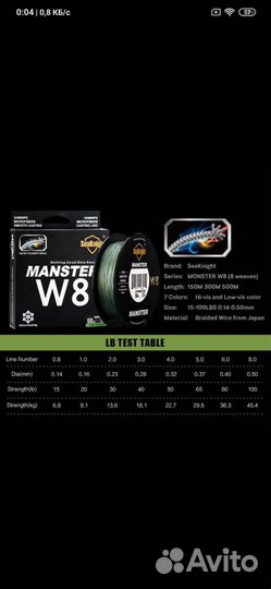 Плетёнка, леска рыболовная