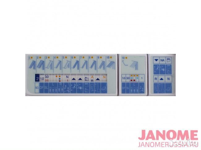 Коверлок Janome 1200D Professional