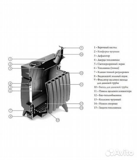 Печь длительного горения бу