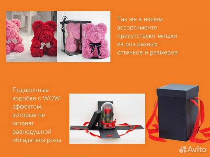 Неувядающая роза в колбе