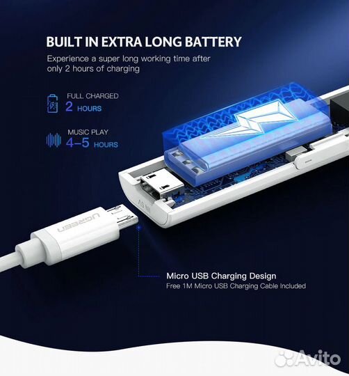 Bluetooth приемники Ugreen CM110 (5.0, Aptx LL)