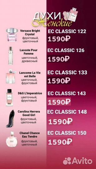 Духи женские и мужские