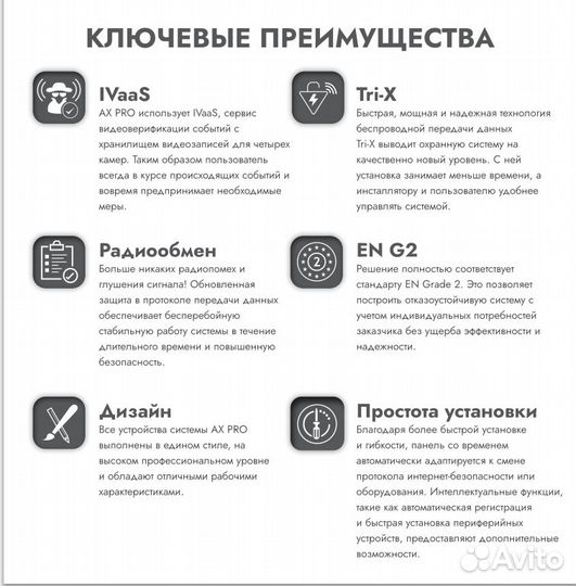 Комплект охранной системы LiteKit AX PRO