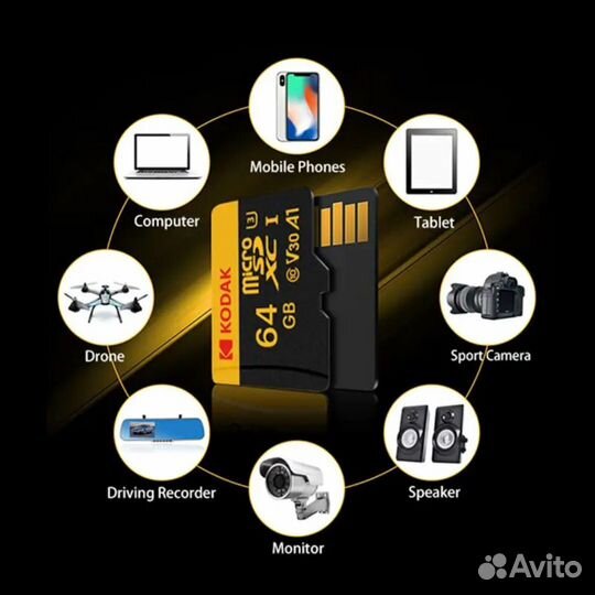 Карта памяти micro sd 128 гб