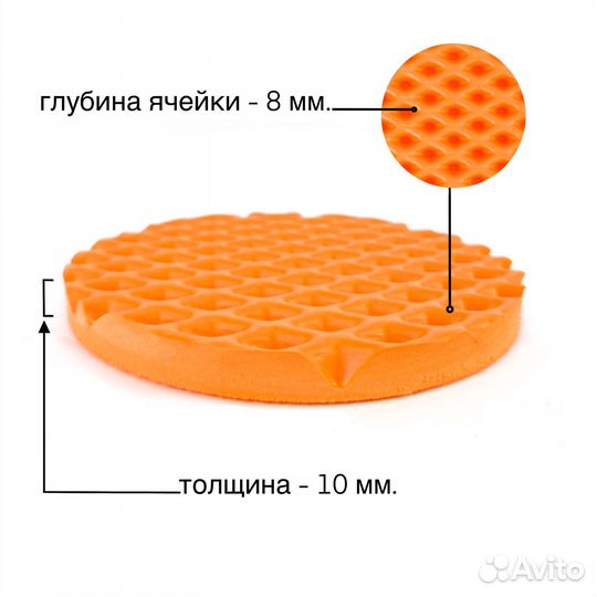 Подставка под горячее 15 см