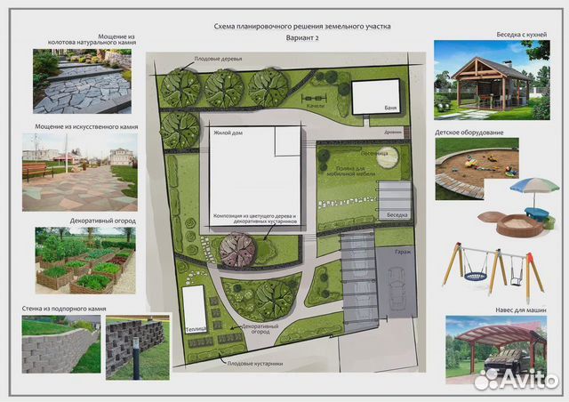Ландшафтный дизайнер. Ландшафтный дизайн проект