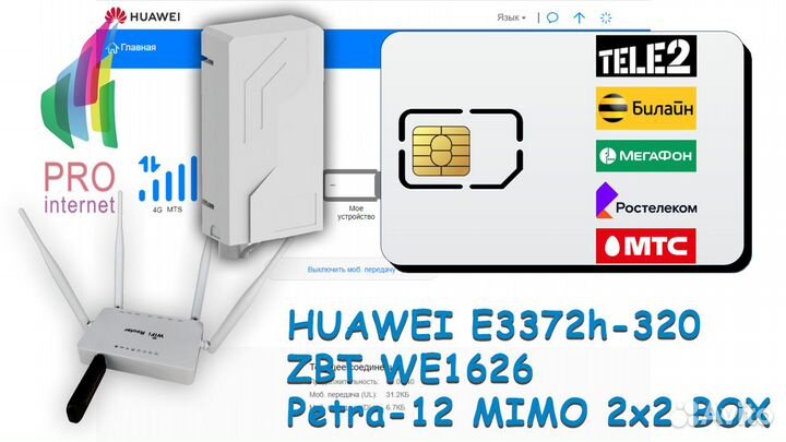 Роутер ZBT E3372-320 Petra-12 mimo BOX