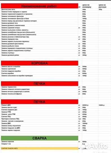 Ремонт автомобилей