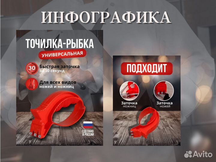 Инфографика для маркетплейсов