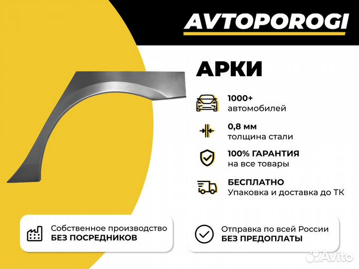 Ремонтная арка Mazda 3 BK