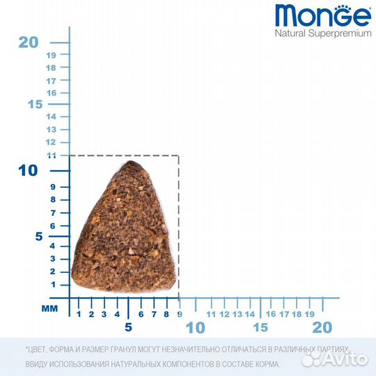 Корм д/собак мини пород Monge ягненок картоф.7.5кг