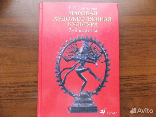 Художественная культура 7 класс