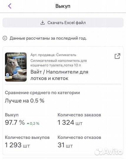 Консультации по Wildberries
